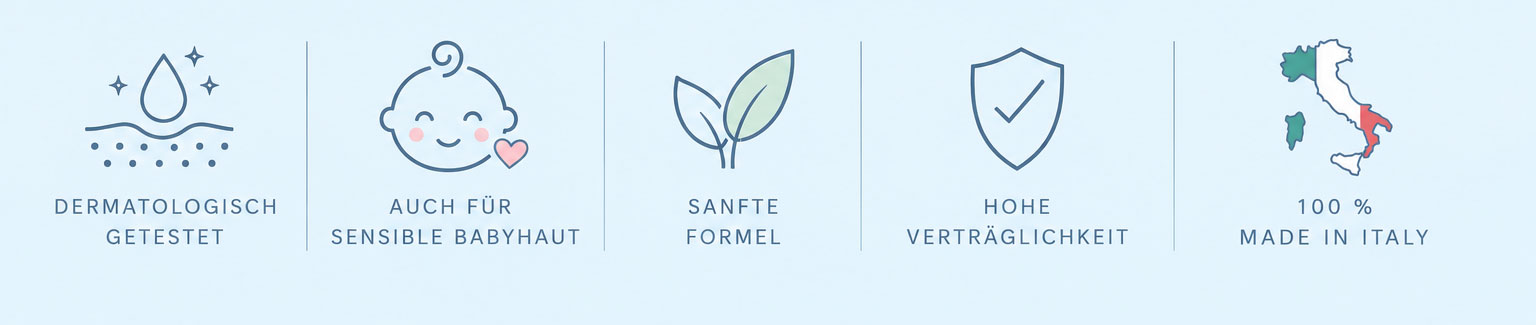 BioNike Baby – dermatologisch getestet – für sensible Babyhaut – hohe Verträglichkeit – Made in Italy