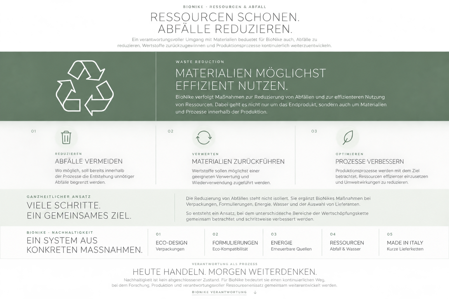 BioNike Nachhaltigkeit – Ressourcen und Abfall: Abfälle reduzieren, Materialien zurückführen, Prozesse verbessern und Ressourcen verantwortungsvoll einsetzen.
